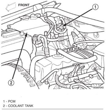 1999 Jeep Grand Cherokee 4.0L - PCM ECM ECU Control Module (Engine ...